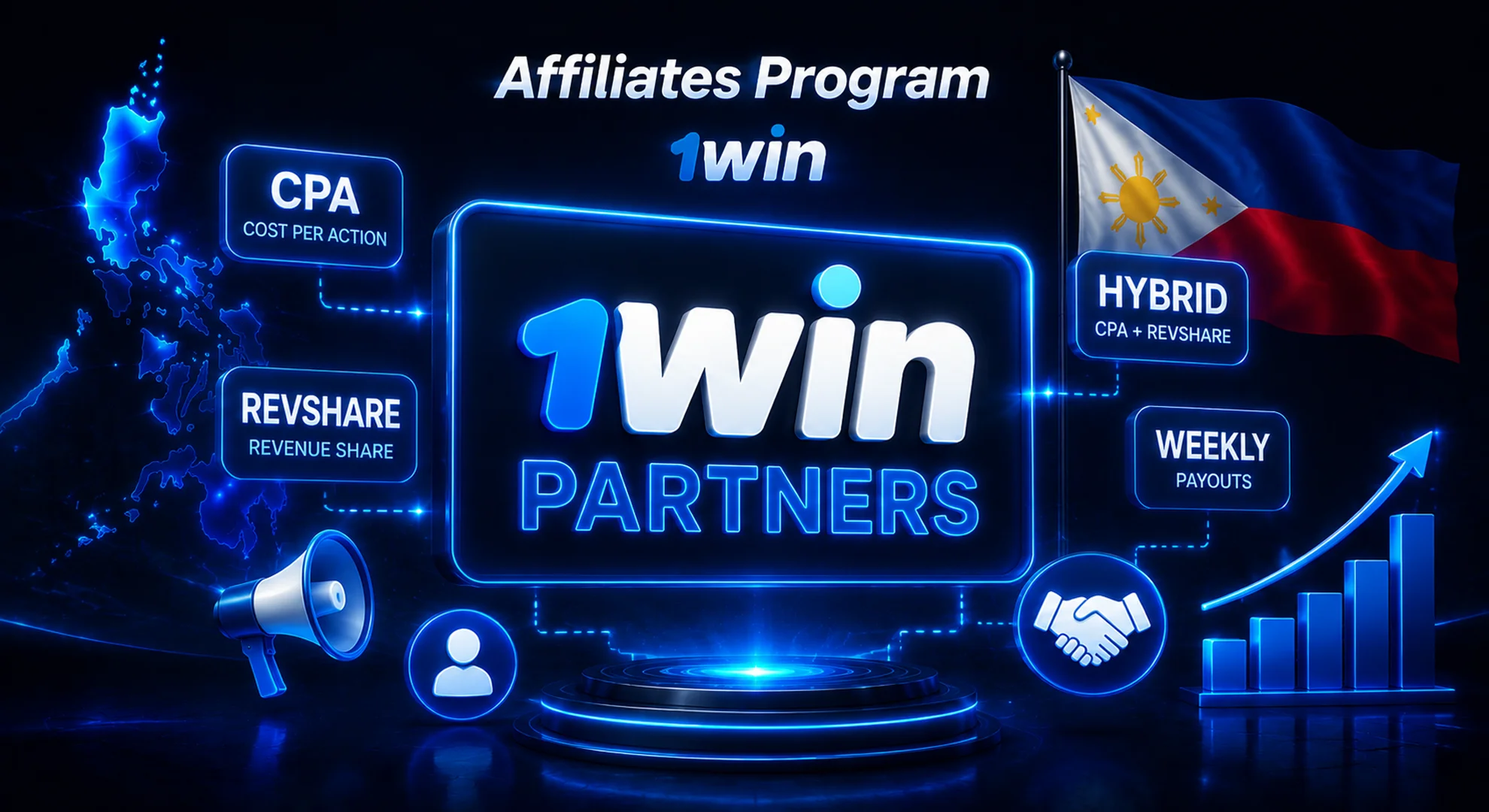 Affiliates Program 1win
